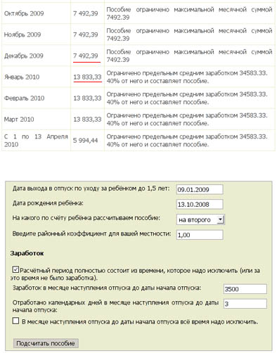 Как рассчитывается пособие до 1.5 лет в 2018 Как рассчитывается пособие до 1.5 лет в 2018