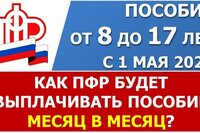 Пособие от 8 до 17: как ПФР будет выплачивать пособие?