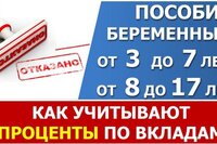 Как учитывают проценты по вкладам. Почему соцзащита или ПФР отказывают в пособии?