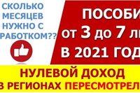 Пособие от 3 до 7 лет. Правило "нулевого дохода" в регионах пересматривают.